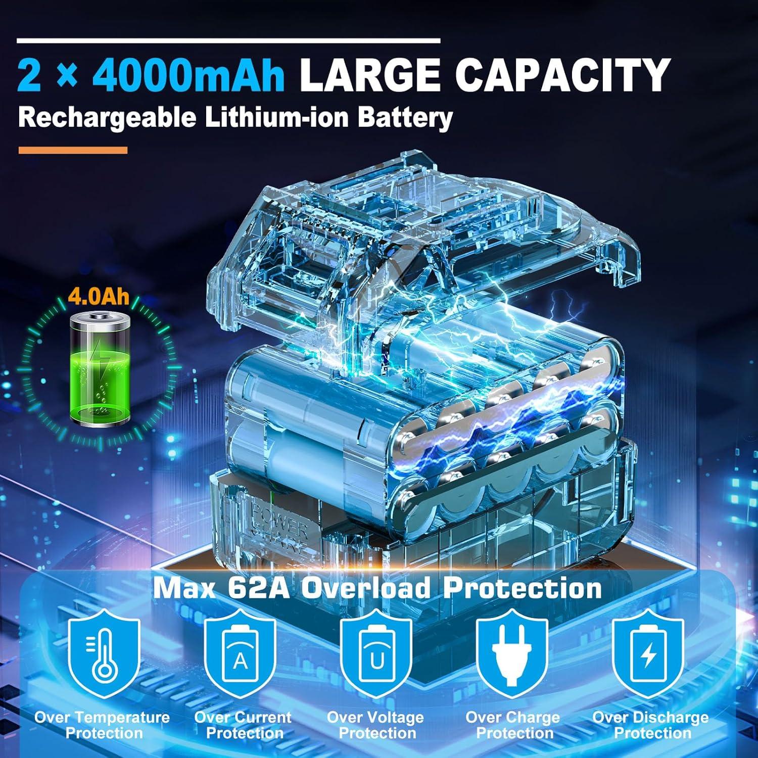 Pulidora Inalámbrica 21V SundpeyPRO 6" 2 Baterías 4.0Ah