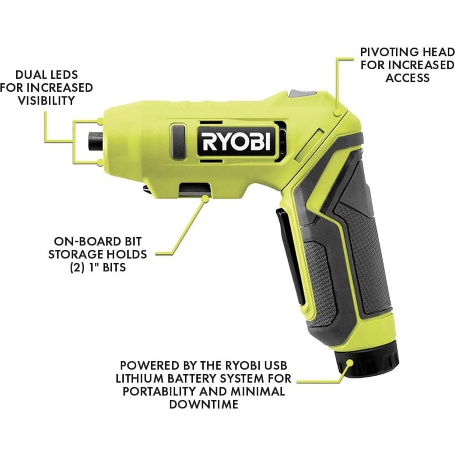Destornillador Inalámbrico Buho 4V Batería Litio 2Ah