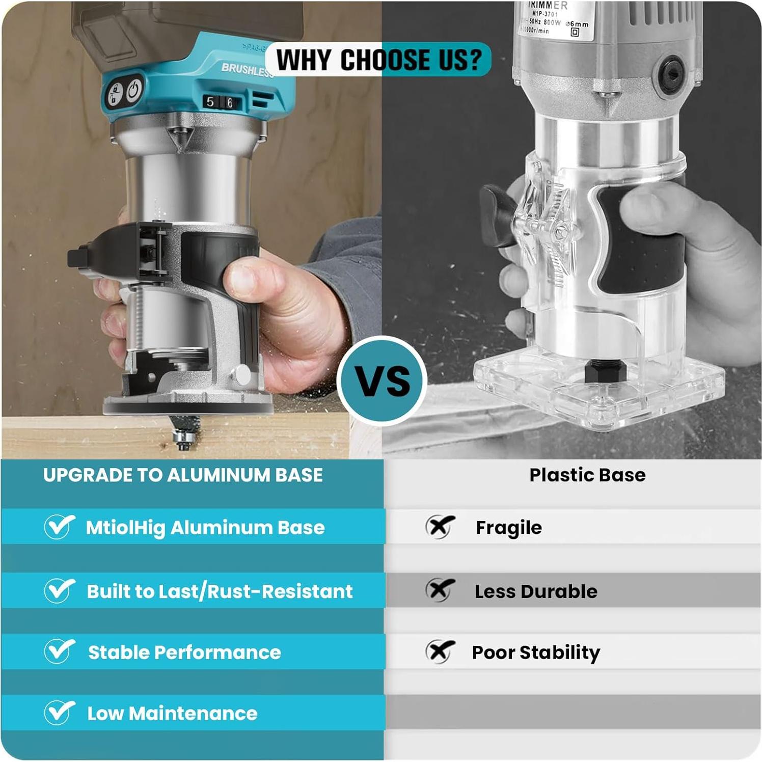 Router Inalámbrico MtiolHig 800W 30,000 RPM para Makita 18V
