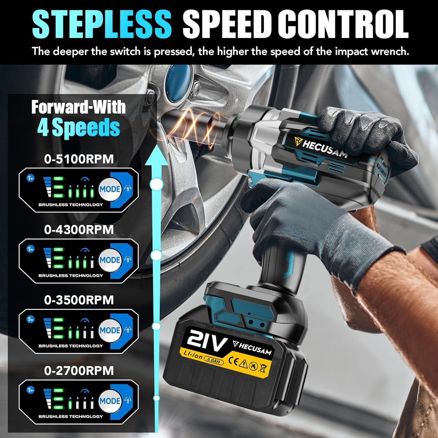 Llave de Impacto Inalámbrica HECUSAM 2100N, 2 Baterías 6.0Ah