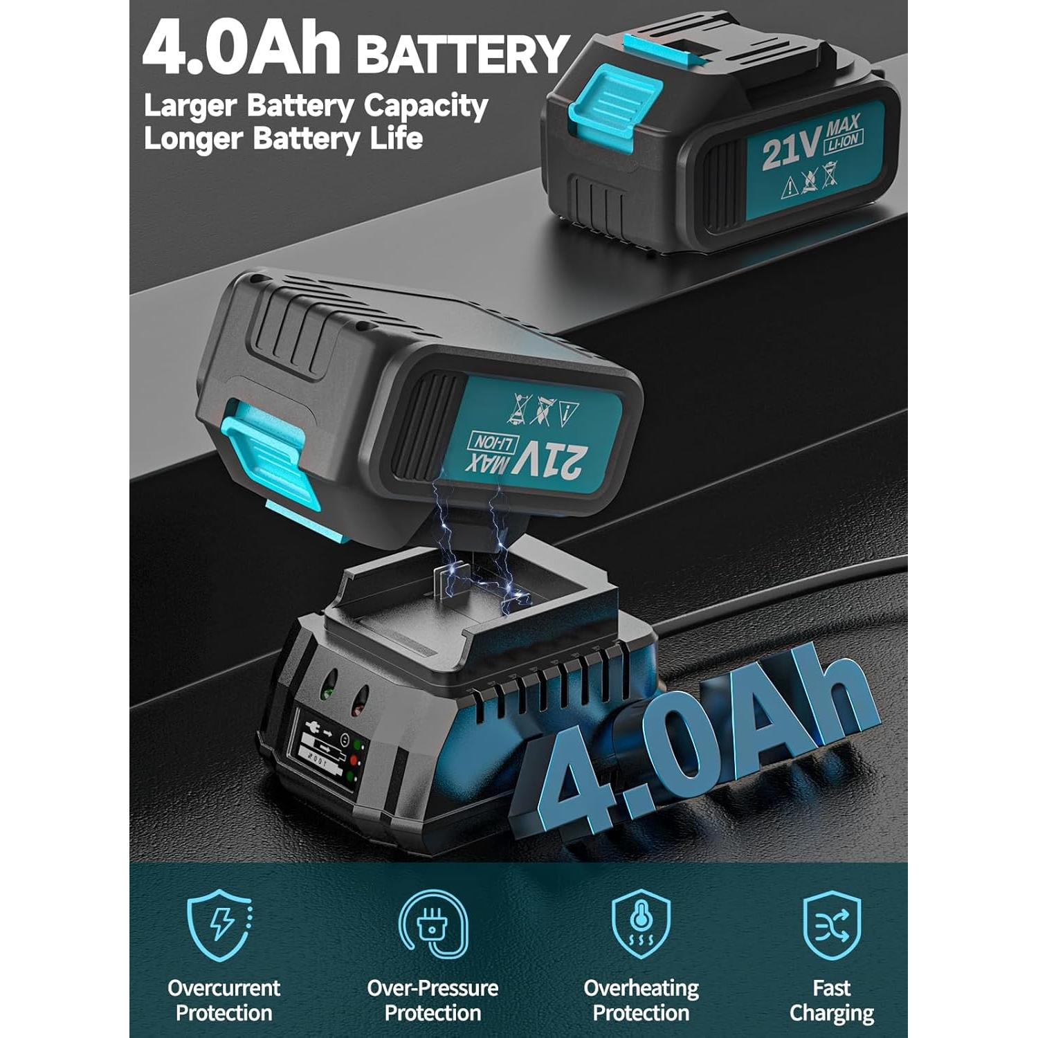 Llave de Impacto Abbi Casey 2000N.m 4500RPM 2 Baterías