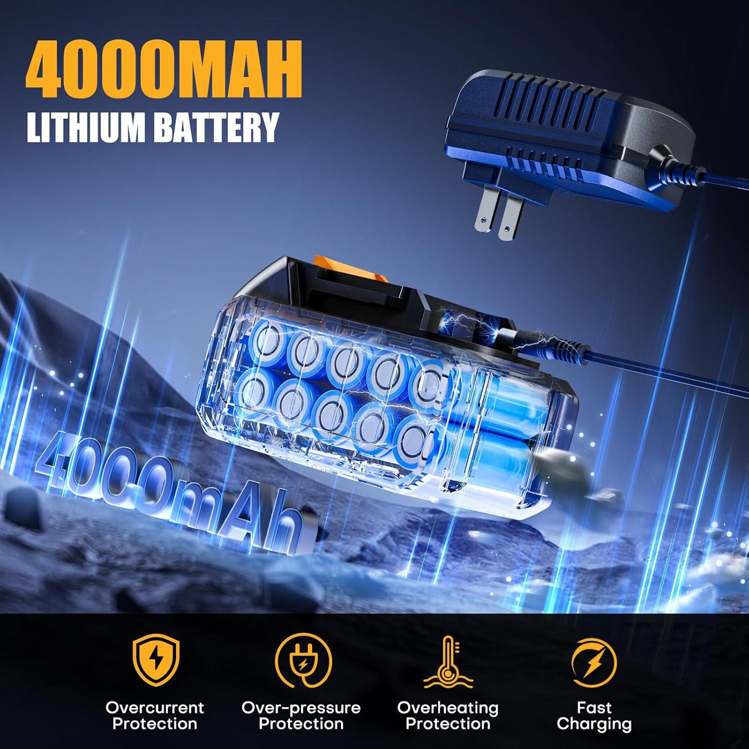 Llave de impacto inalámbrica Takuoo 1/2" 1000N.m 3300RPM