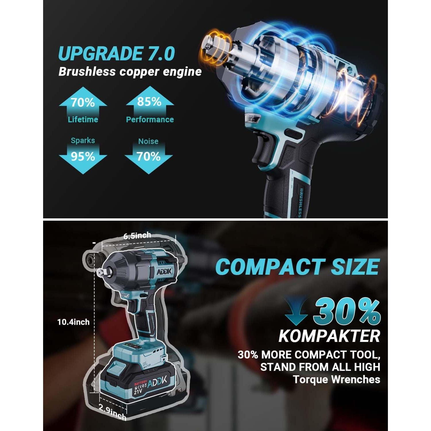 Llave de Impacto Inalámbrica TITA-DONG 21V 1600Nm 6 Velocidades