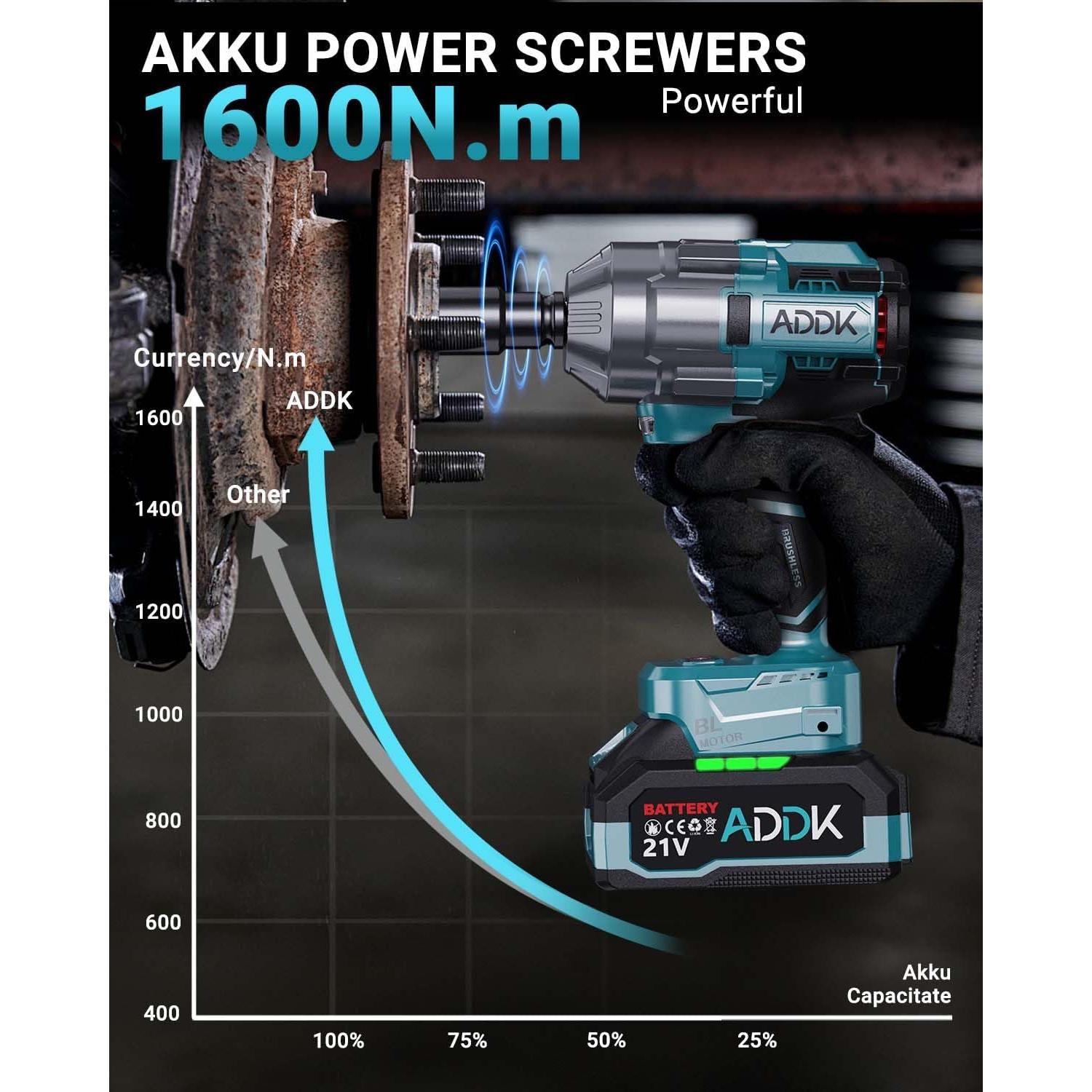 Llave de Impacto Inalámbrica TITA-DONG 21V 1600Nm 6 Velocidades