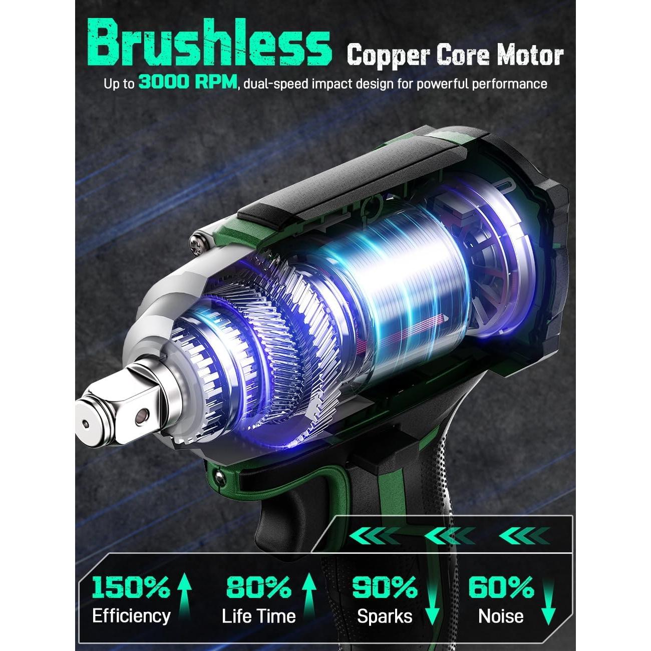 Llave de Impacto Inalámbrica KIMO 1/2" 550N.m 3000RPM