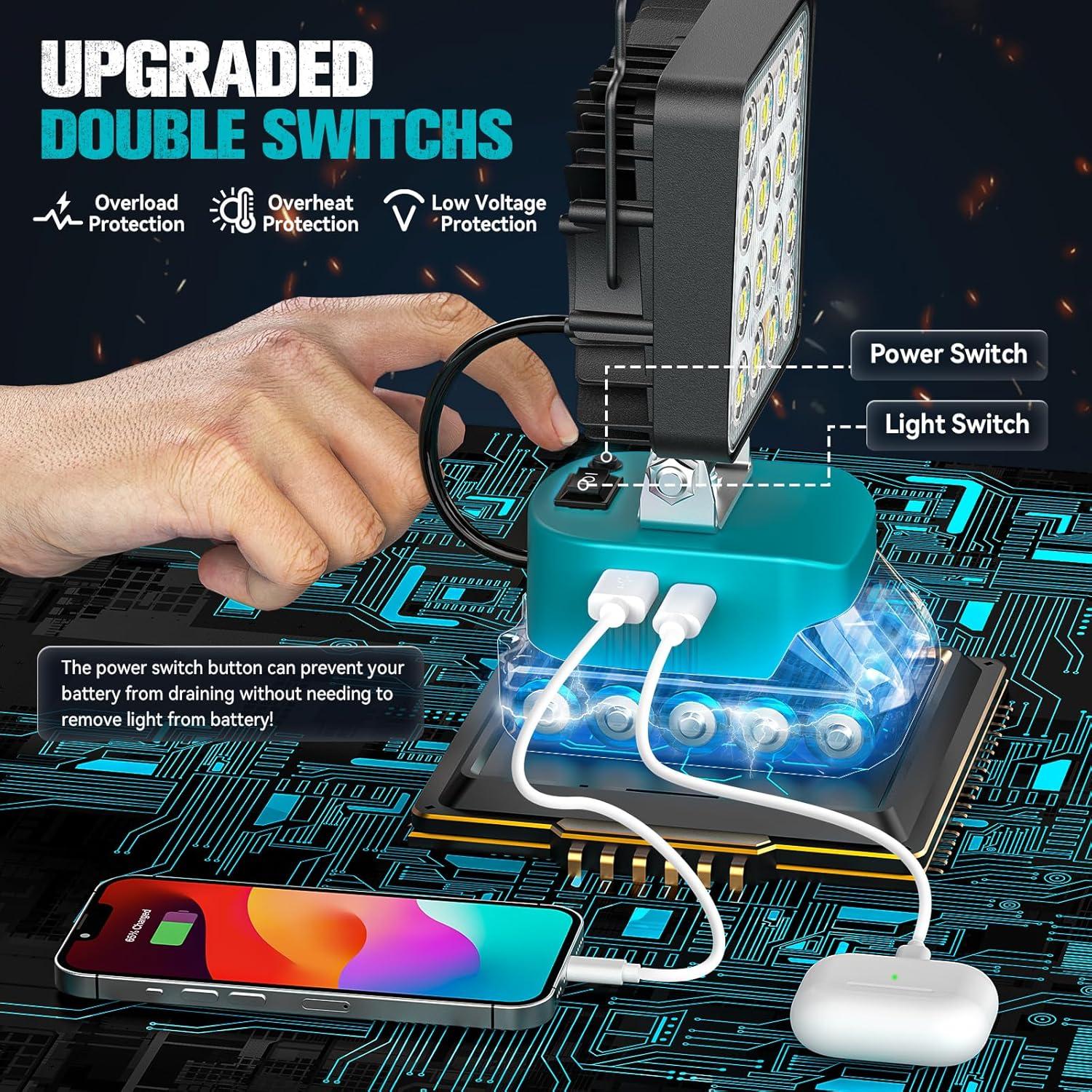 Linterna LED 48W LIVOWALNY para Batería Makita 18V 4800LM