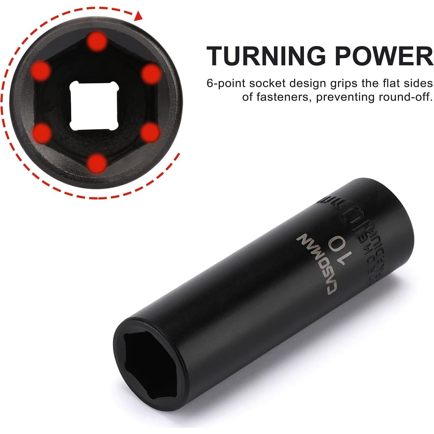 Juego de Enchufes de Impacto CASOMAN 50 Piezas 1/4" Dr. SAE/Métrico