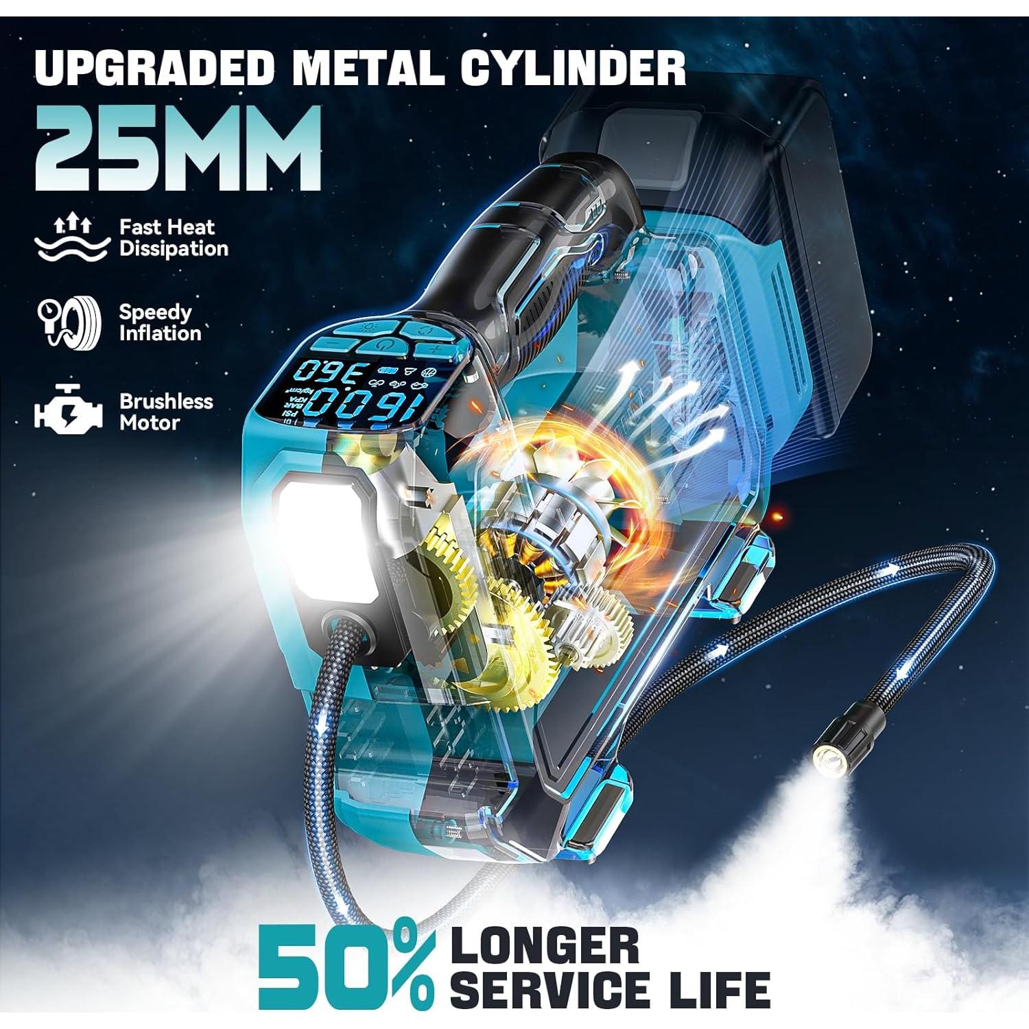 Compresor de Aire LIVOWALNY 160 PSI Batería Makita 18V