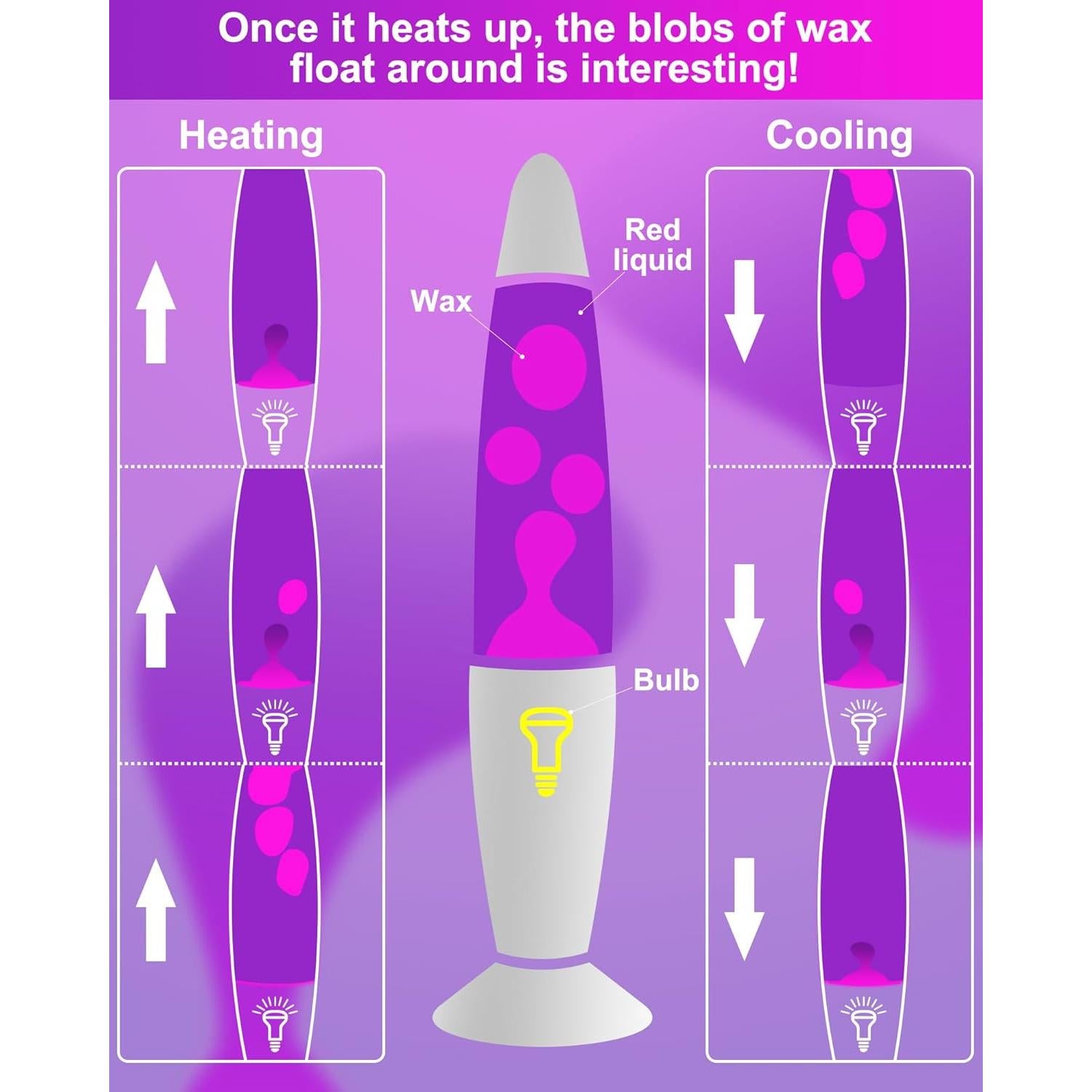 Lámpara de Movimiento Líquido Eadaiylon Púrpura 33cm