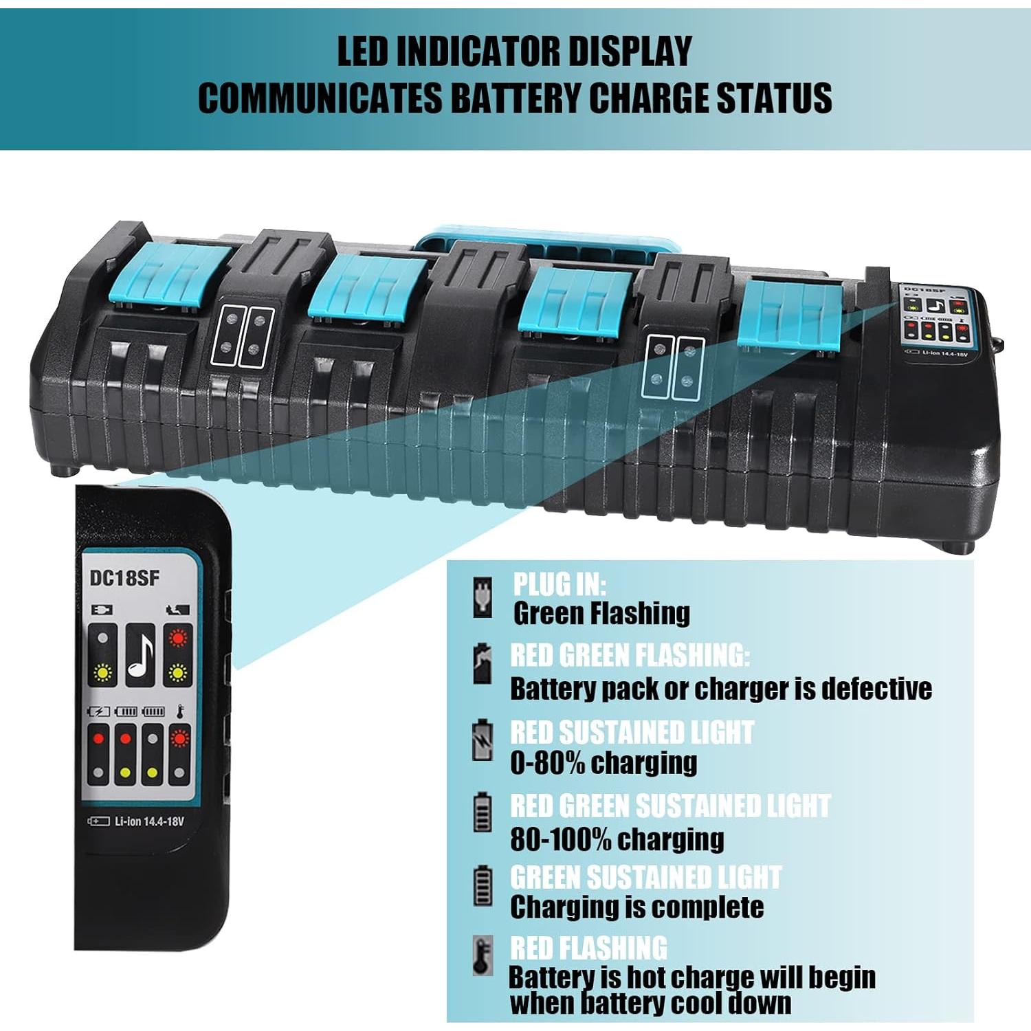 Cargador Rápido 4 Puertos YEX-BUR DC18SF para Baterías Makita