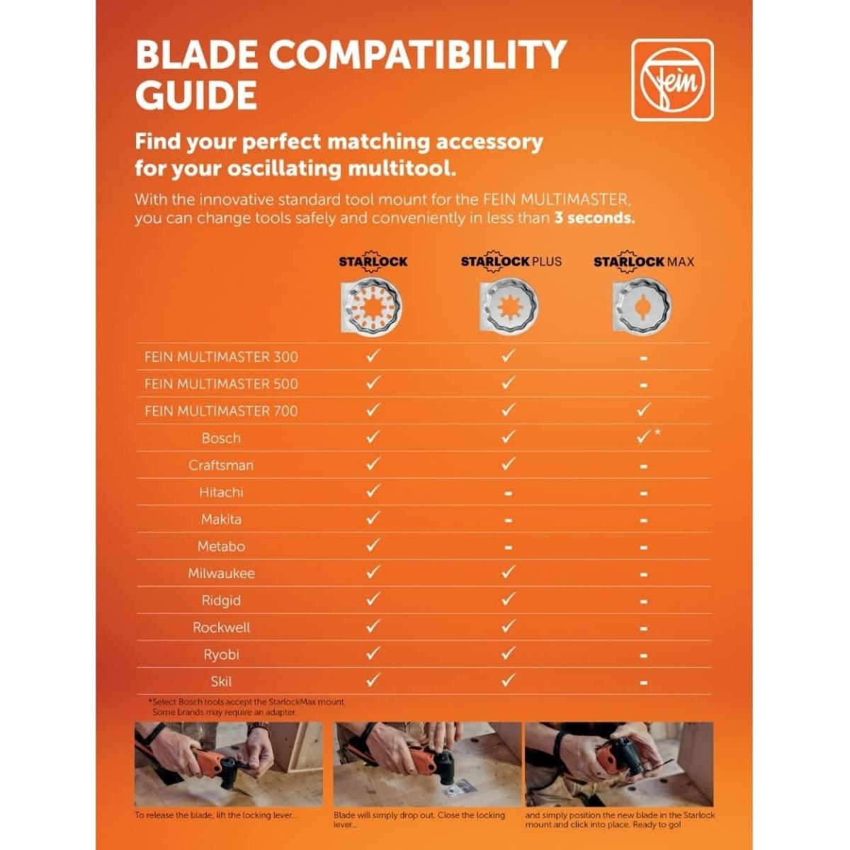 Starlock E-Cut Long-Life Saw Blade - Precision Cutting for Wood, Drywall & Plastics, Bimetal with Teeth Set, Short, 3/4" Width, 1-3/8" Length, 3-Pack - 63502183270