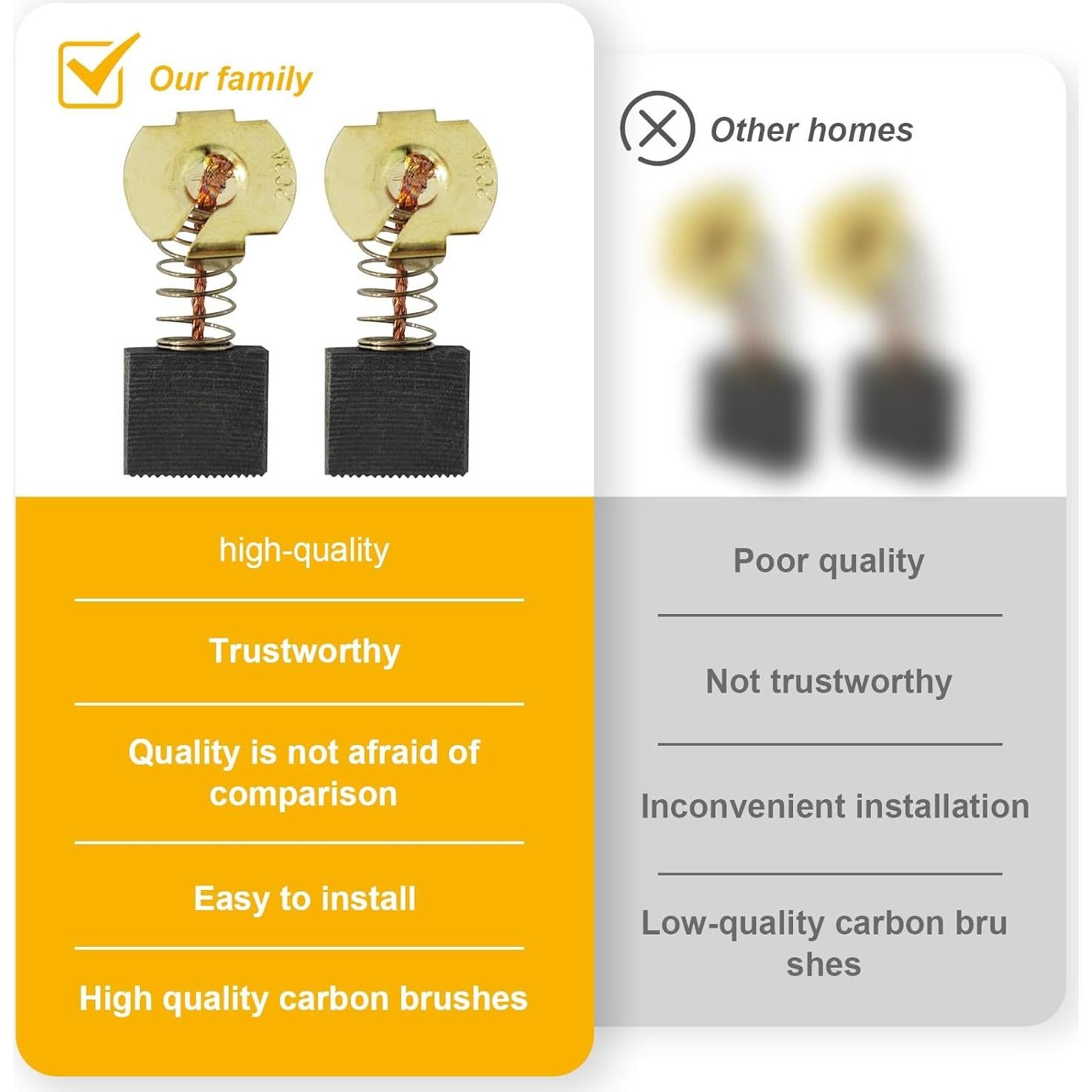 8 Piezas Cepillo de Carbono Popbee para Makita CB203