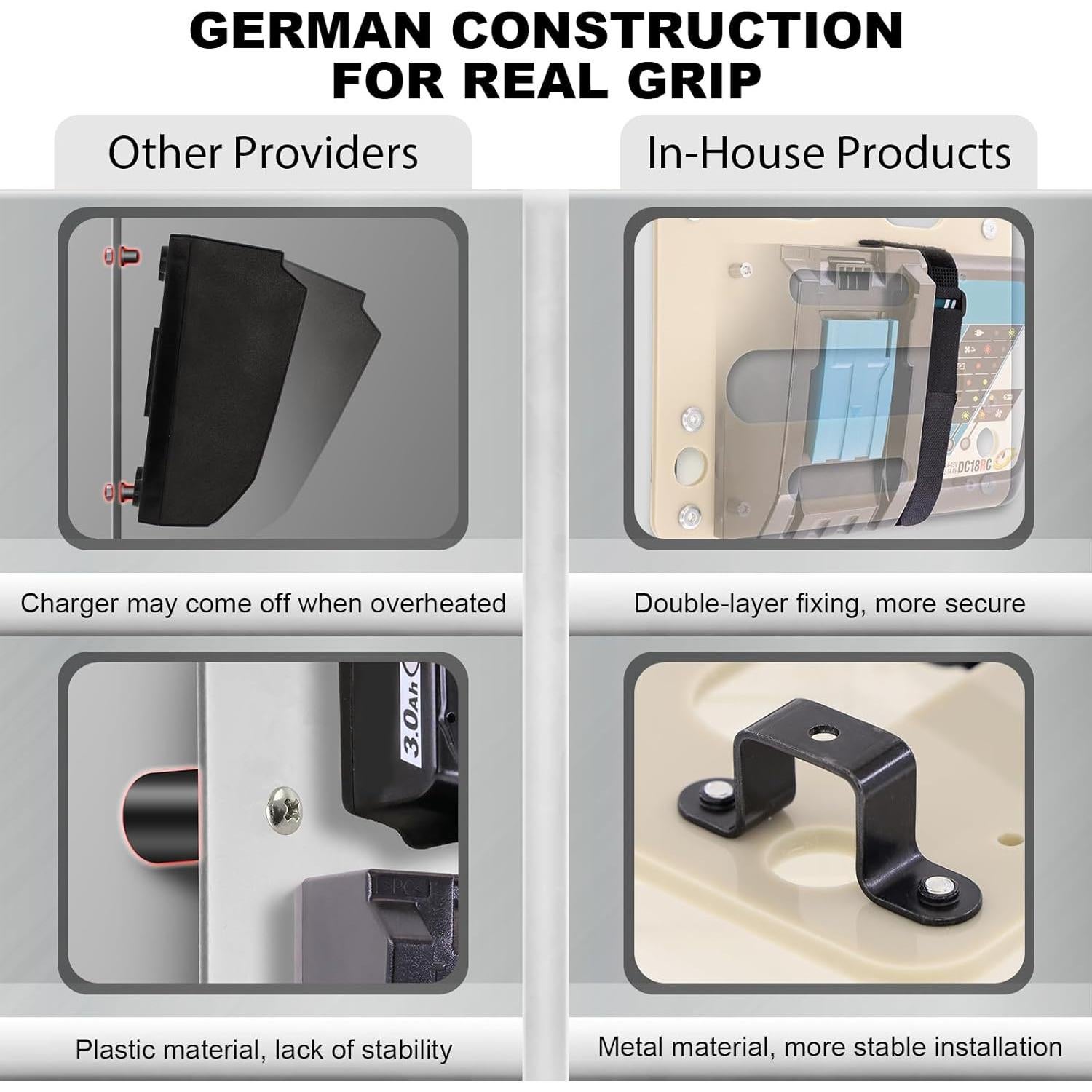 Soporte de Pared FETESNICE para Cargador y Baterías Makita