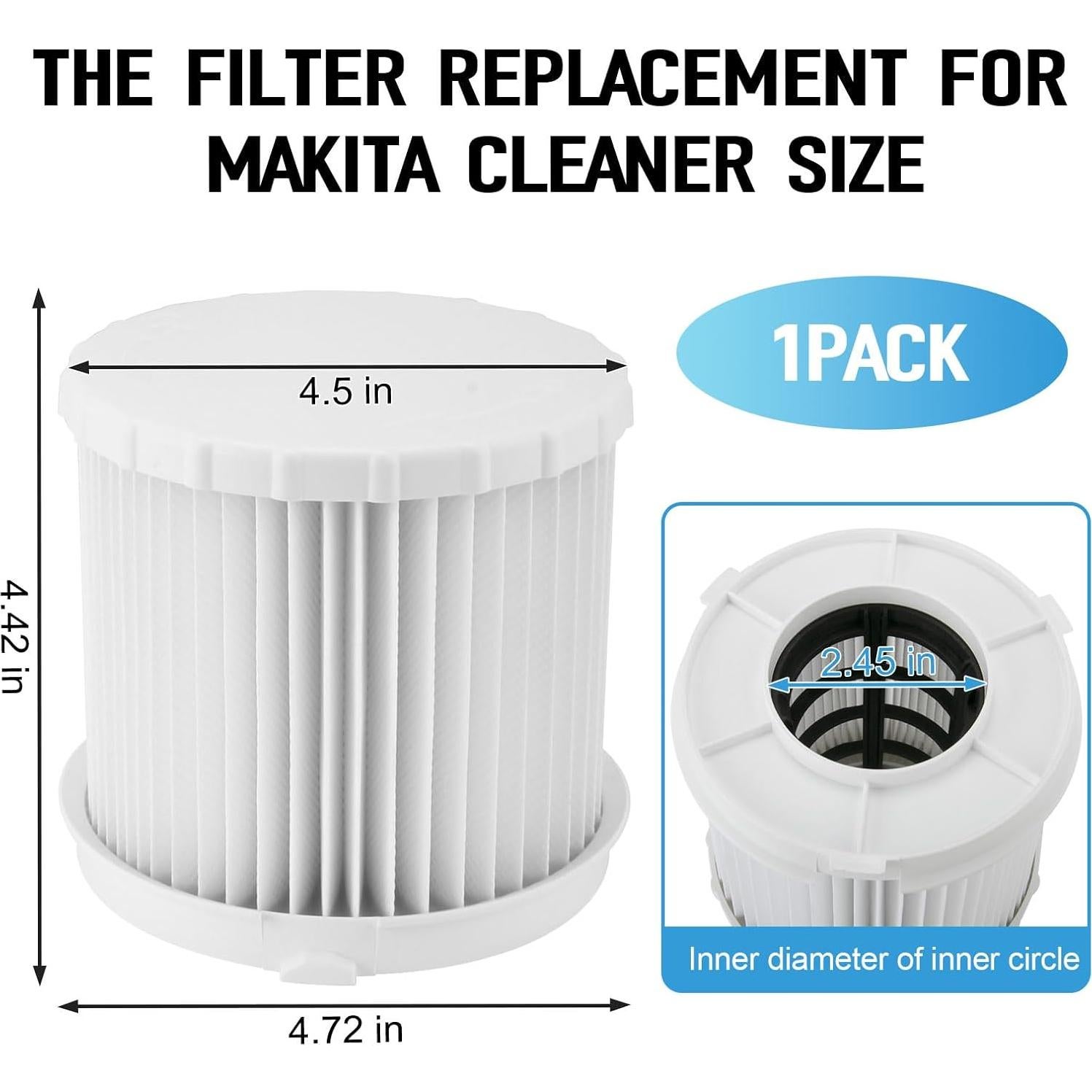 Filtro HEPA Dairrr Fuuu para Aspiradora Makita XCV11Z ADCV11Z