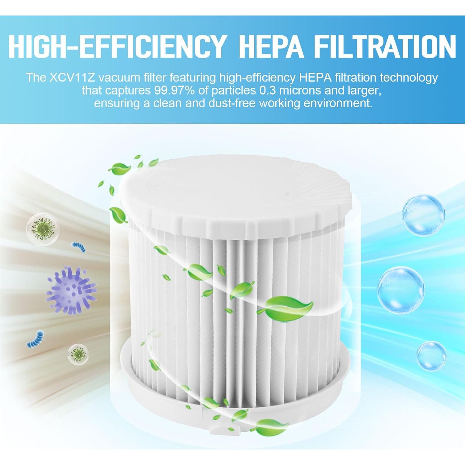 Filtro HEPA Dairrr Fuuu para Aspiradora Makita XCV11Z ADCV11Z
