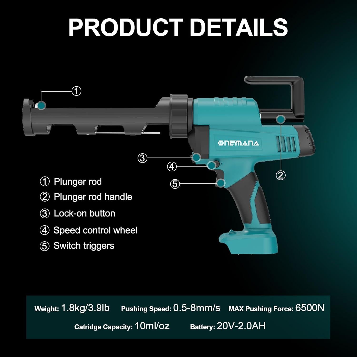 Pistola de Calafateo ONEMANA 20V Sin Goteo 300ml LED