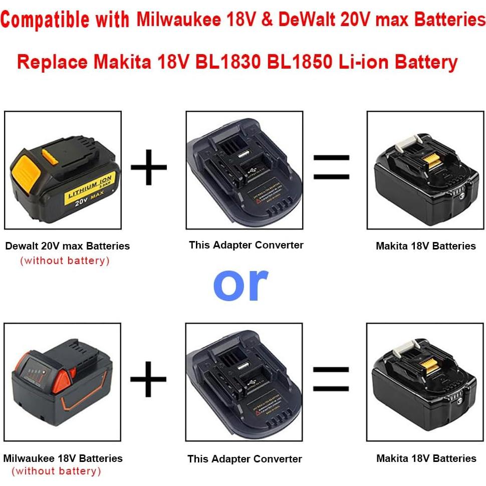 Adaptador de Batería 18V Makita - Convierte Dewalt y Milwaukee