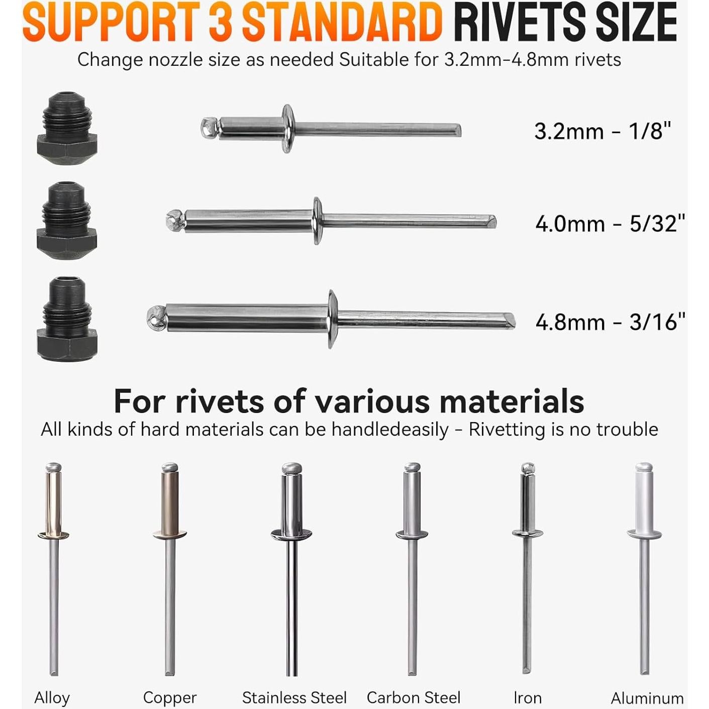 Pistola de Remaches Inalámbrica BDJHMP 21V 5.0Ah Automática