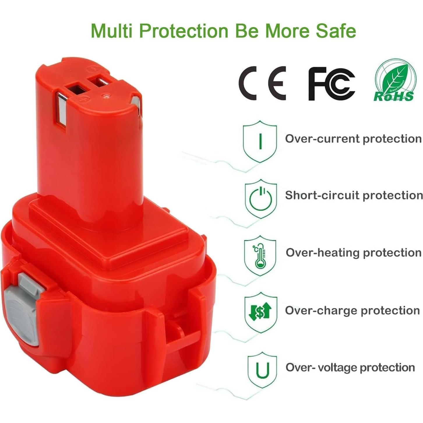 Batería Recargable Ni-MH 9.6V 3500mAh Makita PA09