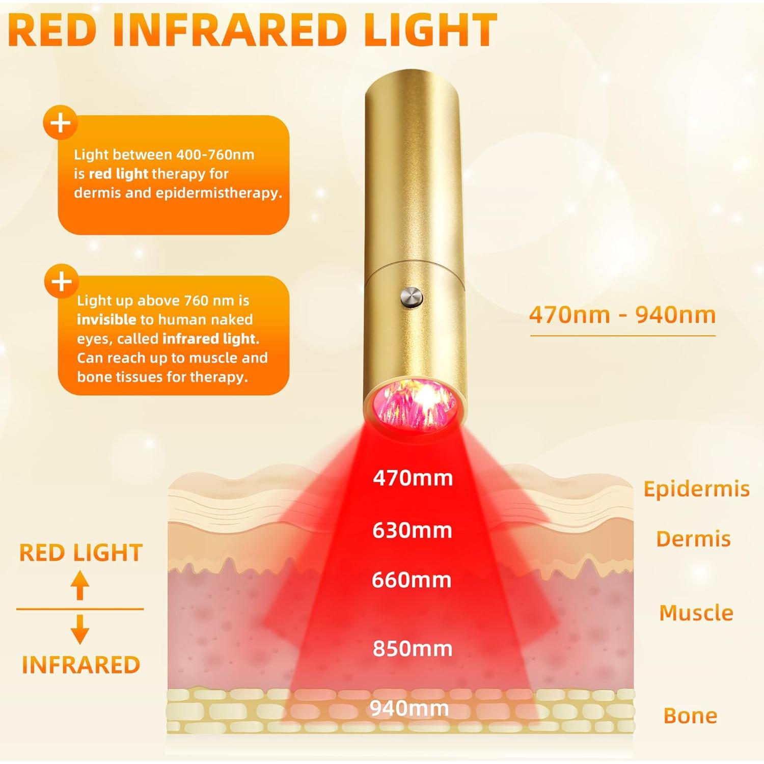 Dispositivo Terapia Luz Roja UTK 5 Longitudes de Onda