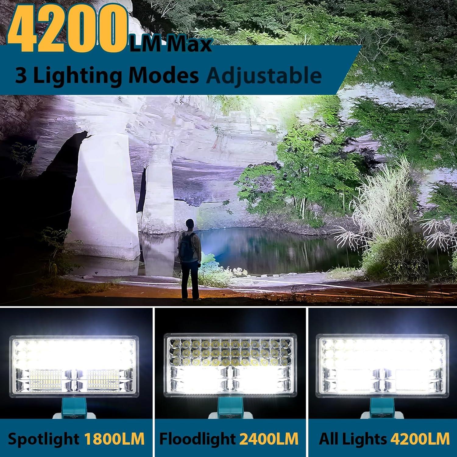 Luz de Trabajo LED Inalámbrica GRVODFRTA 50W 4200LM Makita 18V