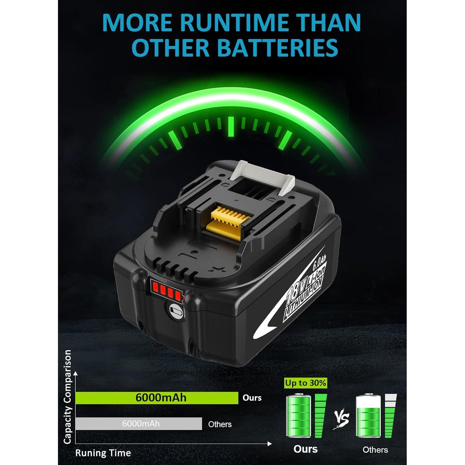 Paquete de 4 Baterías Zuyitoku 18V 6.0Ah Litio Compatible Makita