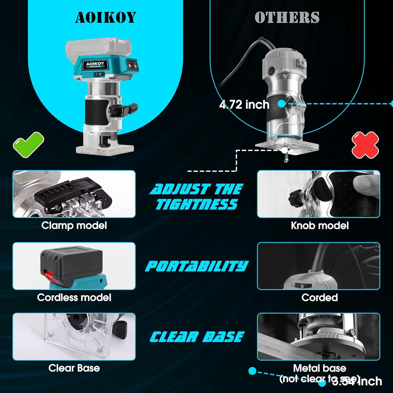 Fresadora Compacta Inalámbrica Aoikoy 580W 5 Velocidades Azul
