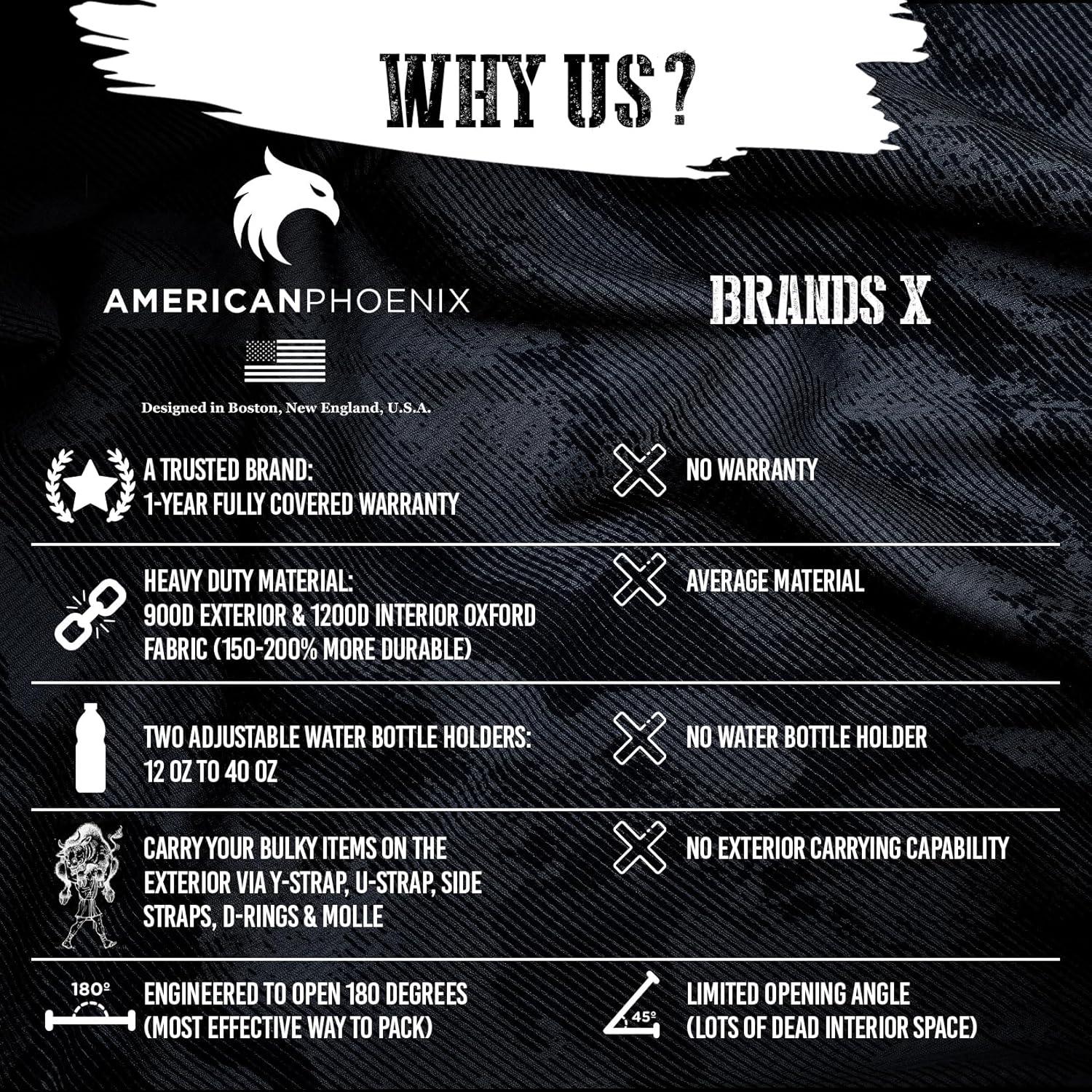 Mochila Táctica AmericanPhoenix 45L Resistente al Agua