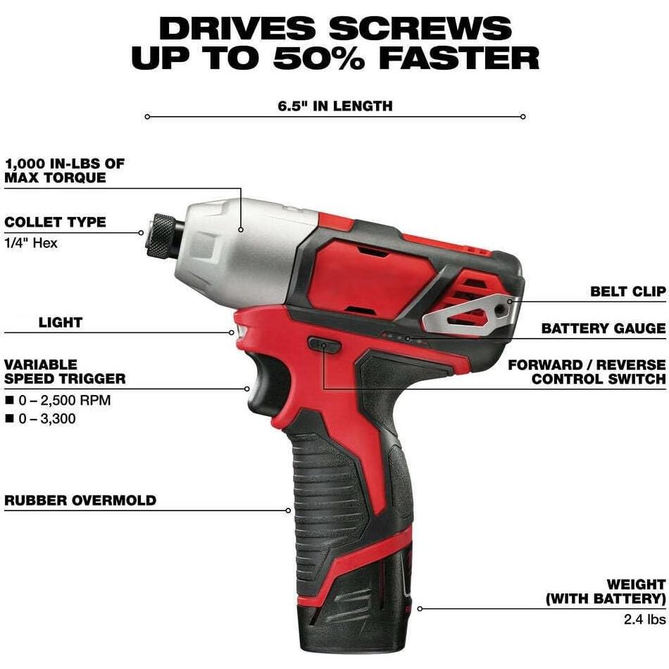 Destornillador de Impacto Milwaukee M12 12V 1/4" 2462-20