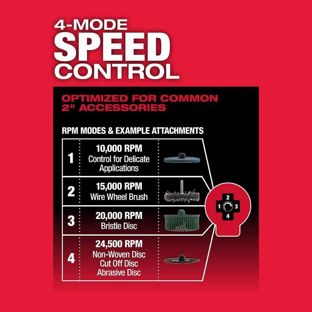 Esmeriladora de Ángulo Recto Milwaukee M12 FUEL 12V 0.73 kg