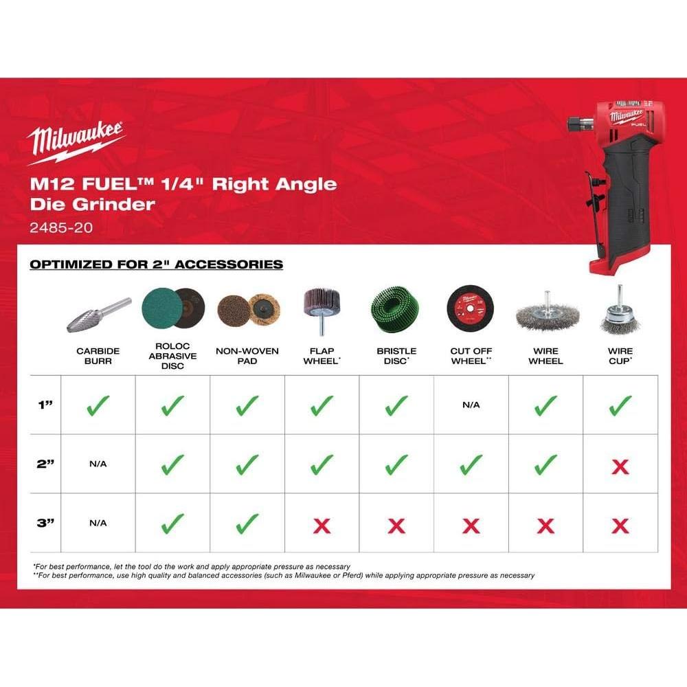 Esmeriladora de Ángulo Recto Milwaukee M12 FUEL 12V 0.73 kg