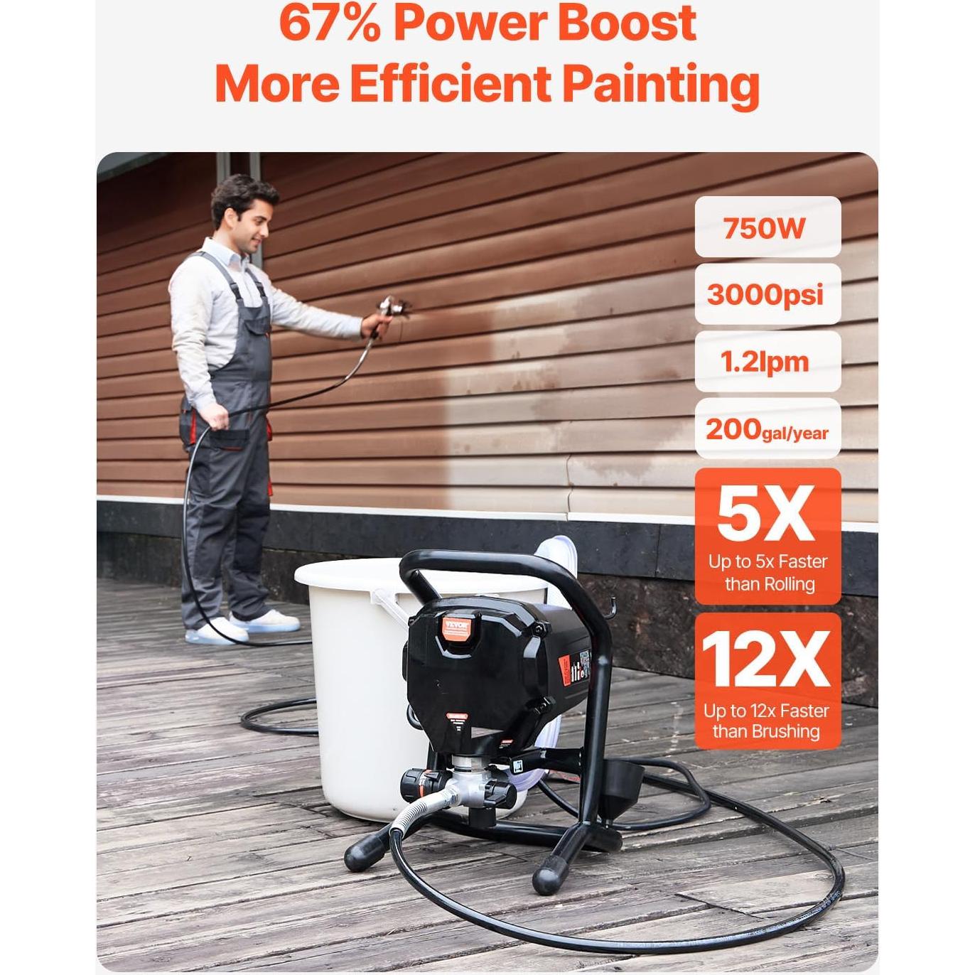 Pulverizador de Pintura Airless VEVOR 750W 3000PSI Eficiente