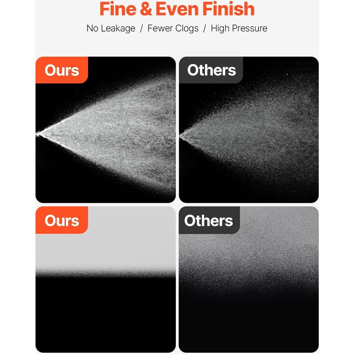 Pulverizador de Pintura Airless VEVOR 750W 3000PSI Eficiente