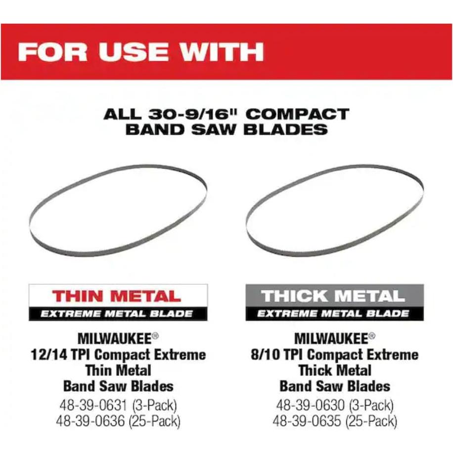 Sierra de Banda Compacta Milwaukee M12 FUEL 12V Sin Cable