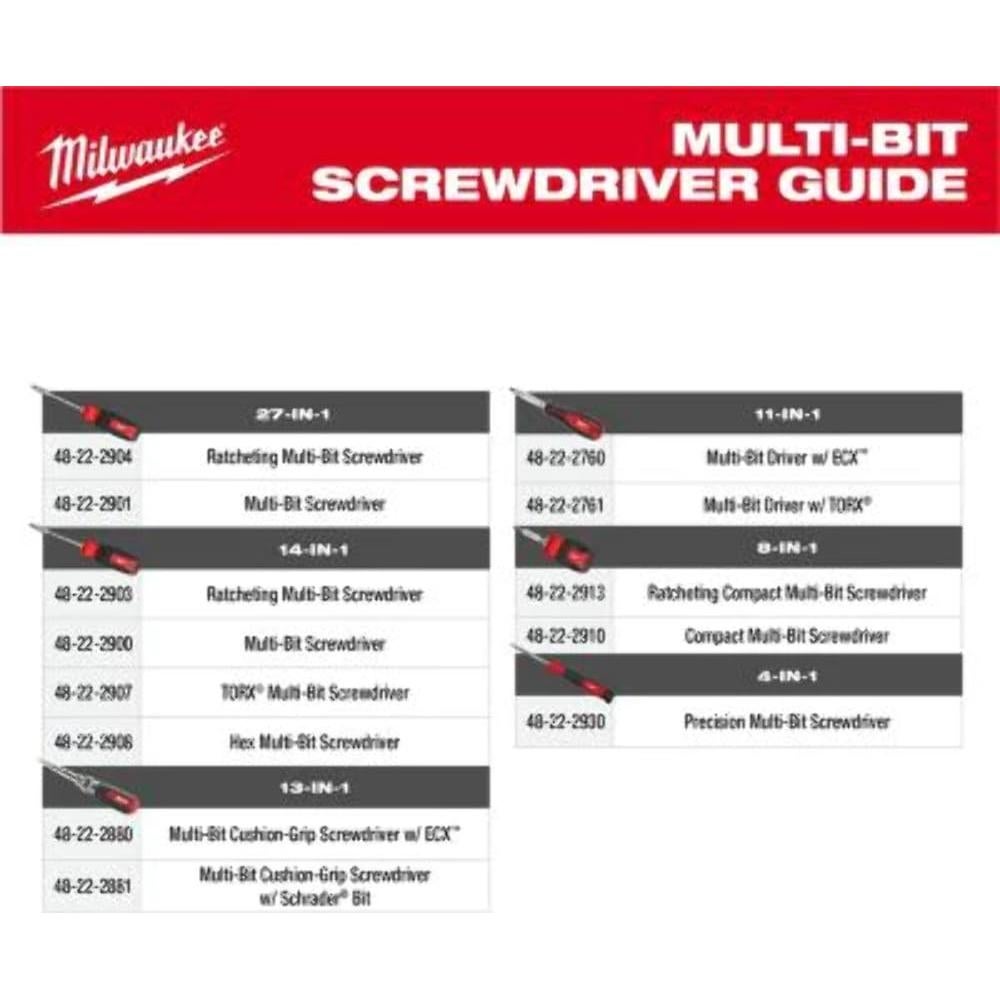 Destornillador Milwaukee M-BIT 27 en 1 48-22-2904