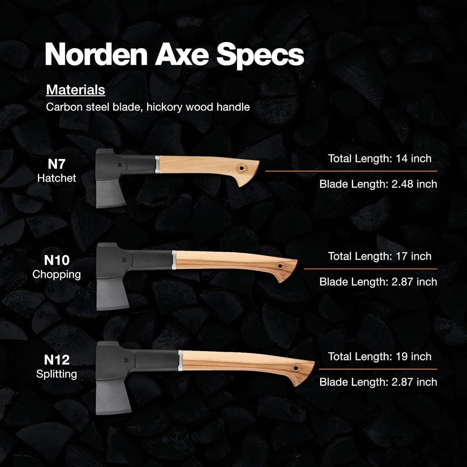 Hacha de Picado Fiskars Norden N10 de Madera de Hickory