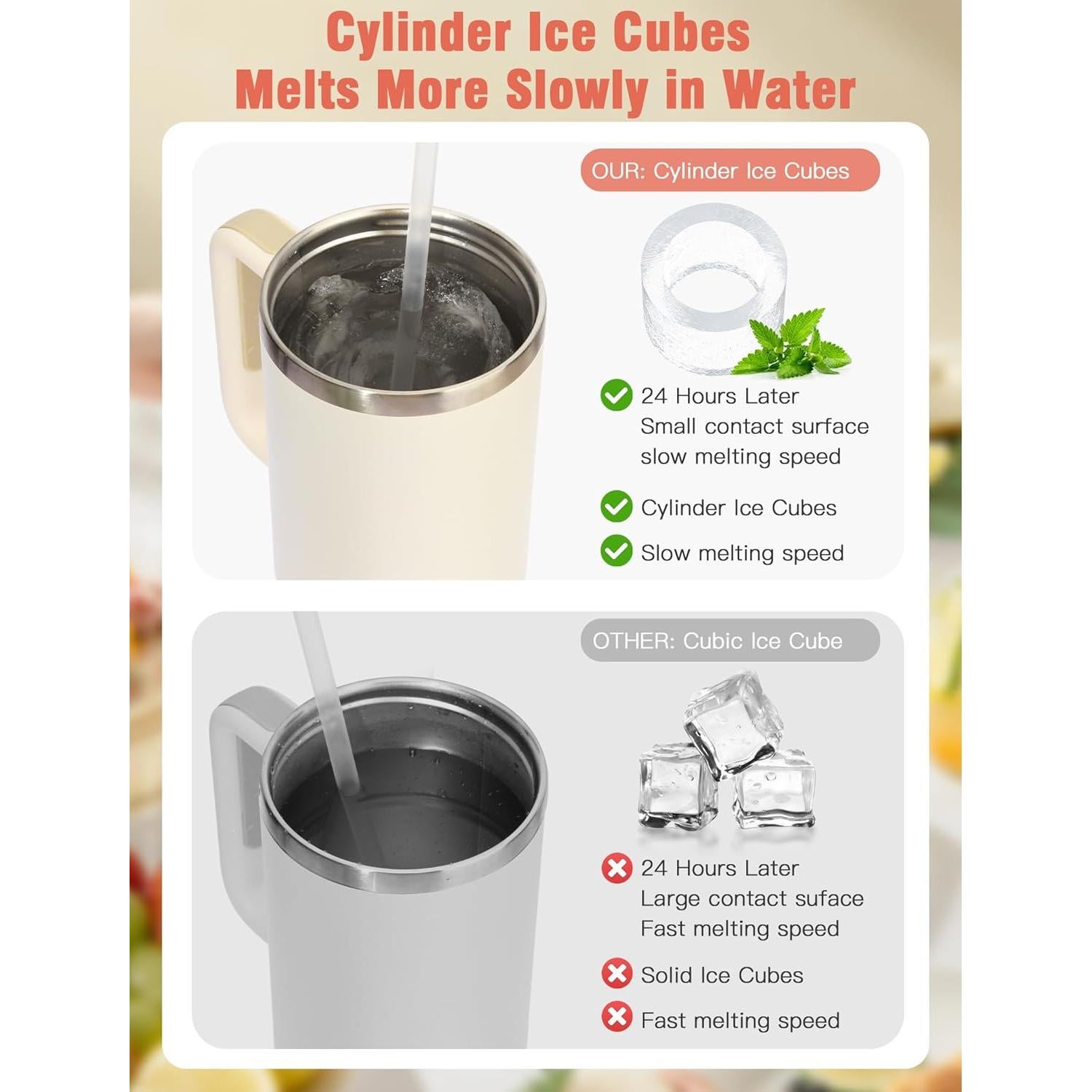 Bandeja de Hielo Bolycen Rosa Cilindros Silicona 1.27 cm