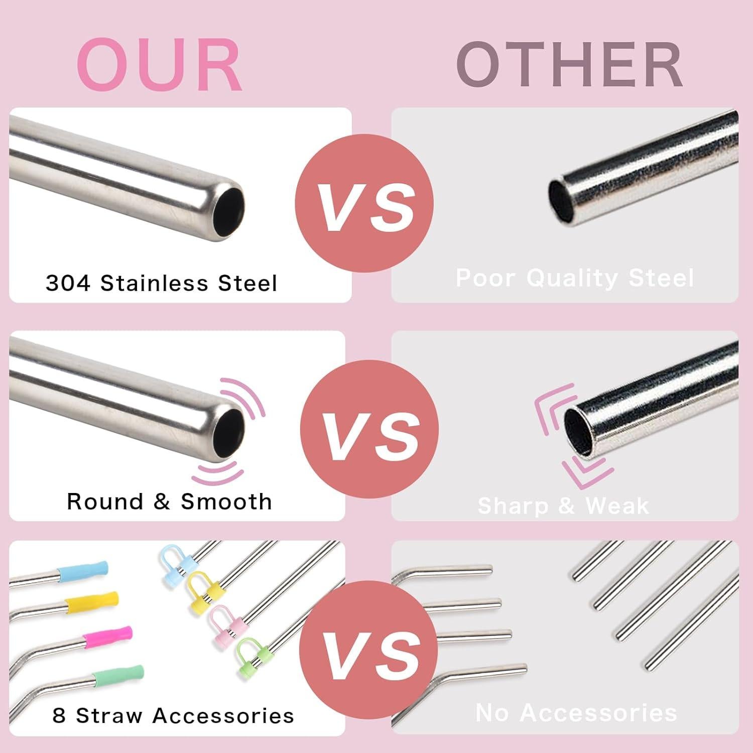 Popotes Reutilizables ChezMax 31.5 cm para Taza Stanley