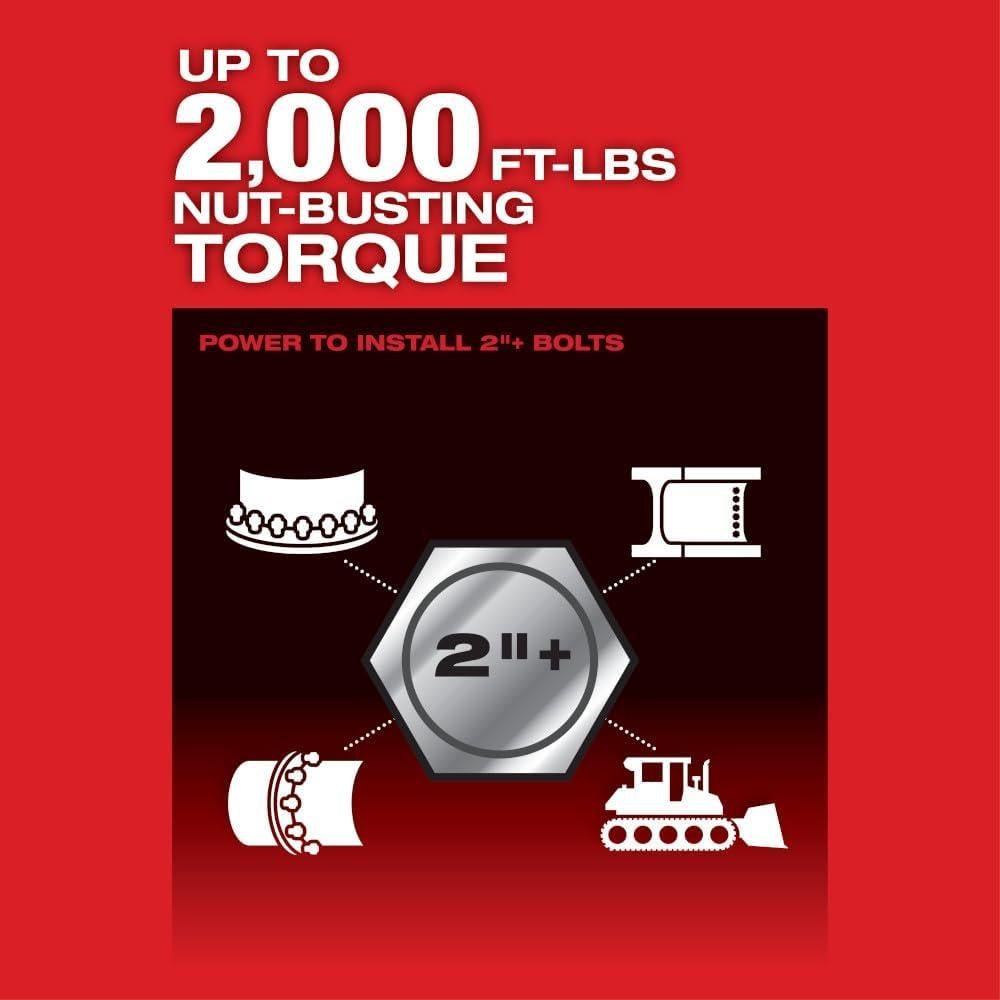 Llave de impacto Milwaukee M18 FUEL 2716.1 Nm 18V D-Handle