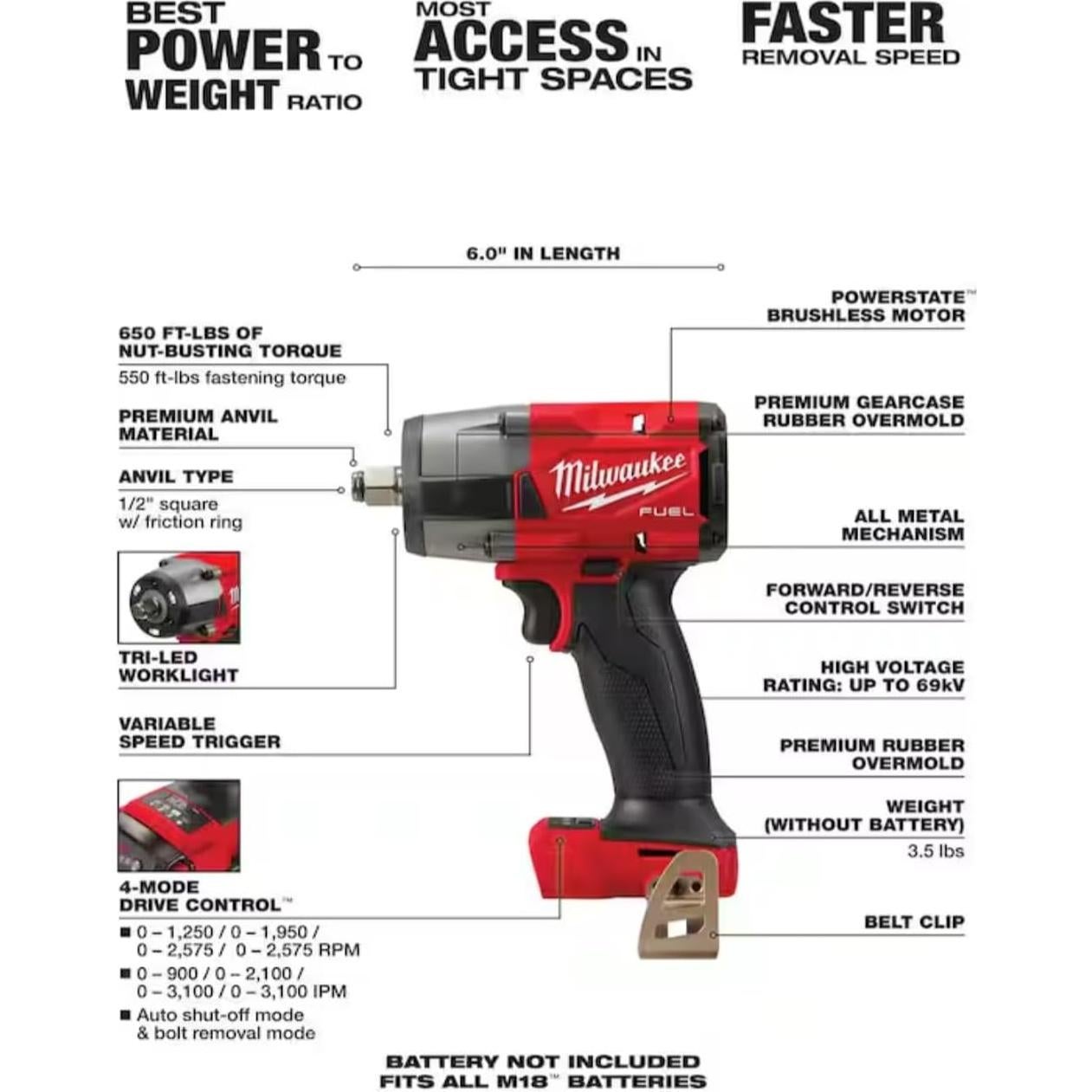 Llave de Impacto Milwaukee M18 FUEL 2962-20 881.9 Nm 2.3 kg