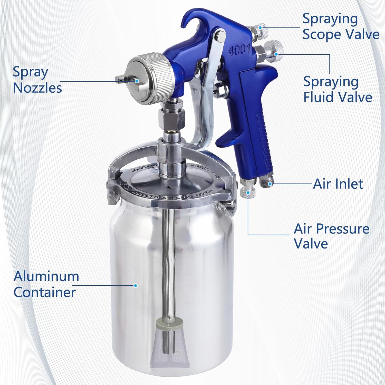Pistola de Pulverización B4B BANG 4 BUCK 1000cc HVLP