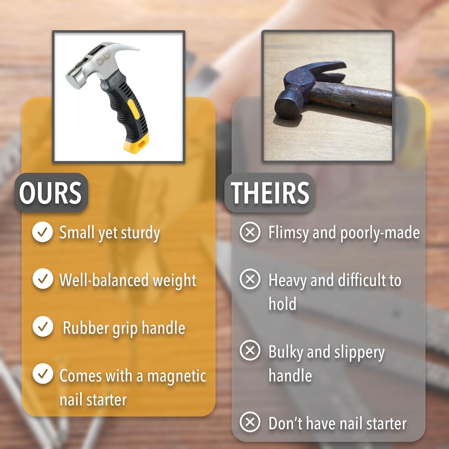 Martillo Magnético Mr. Pen 226g Ergonomico Amarillo