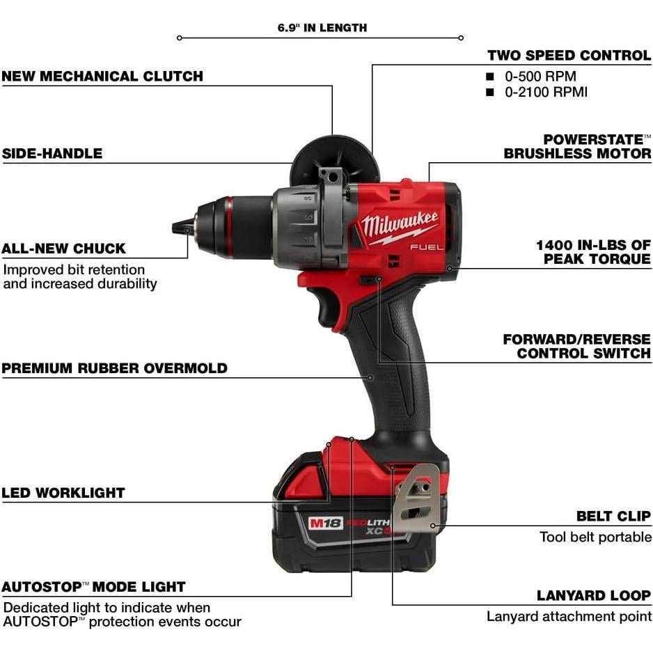 Taladro Atornillador Milwaukee M18 Fuel 1/2" 800W