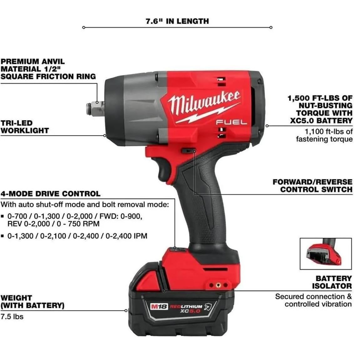 Kit de Combos Automotriz Milwaukee M18 FUEL 3010-22