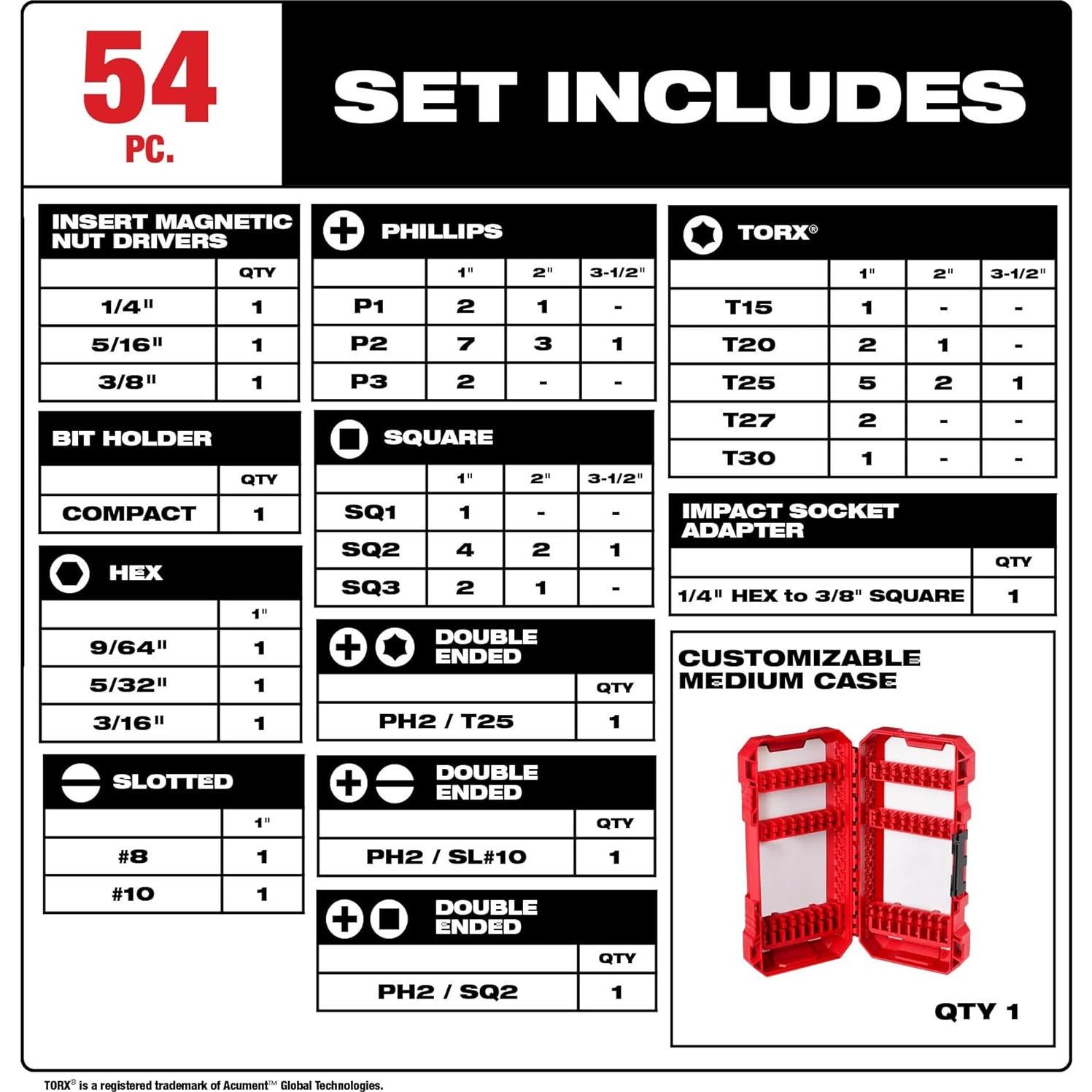 Conjunto de Puntas de Destornillador Milwaukee 54Pc 48-32-4010