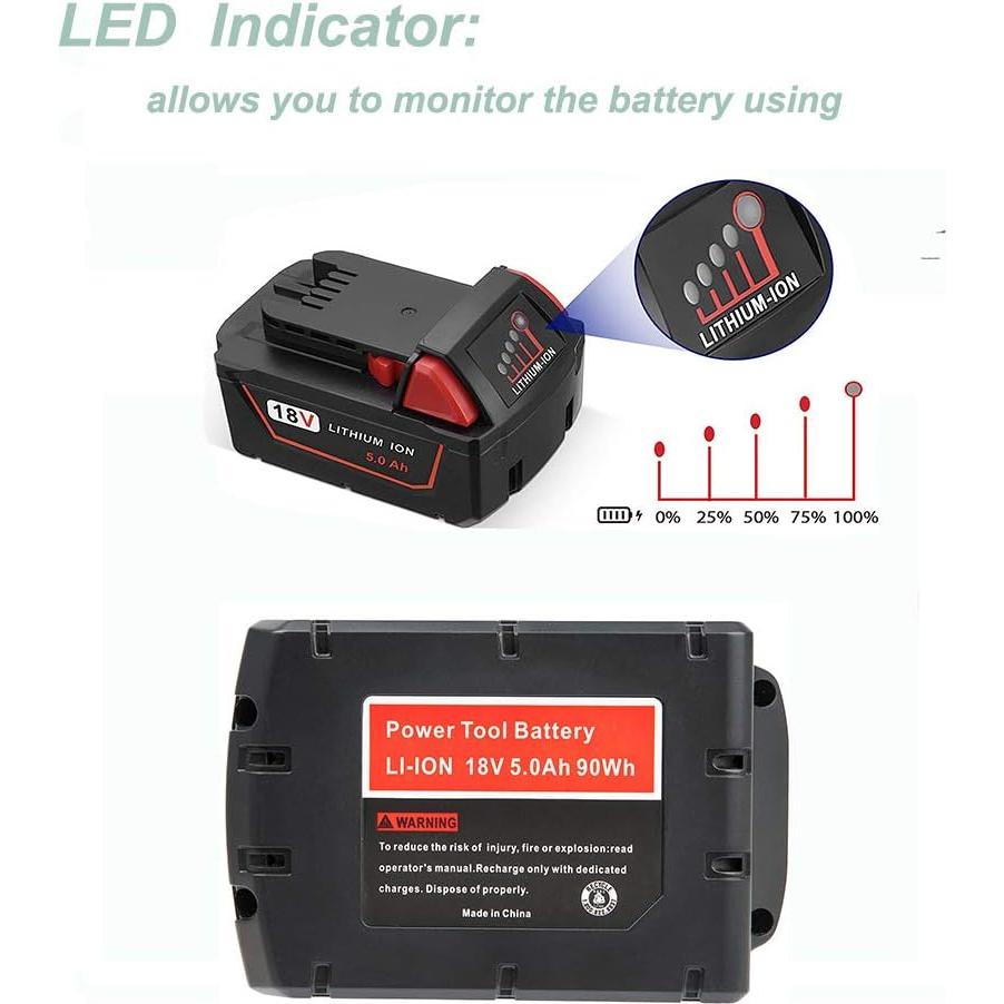2 Baterías de Litio 5.0Ah 18V y Cargador Milwaukee M18