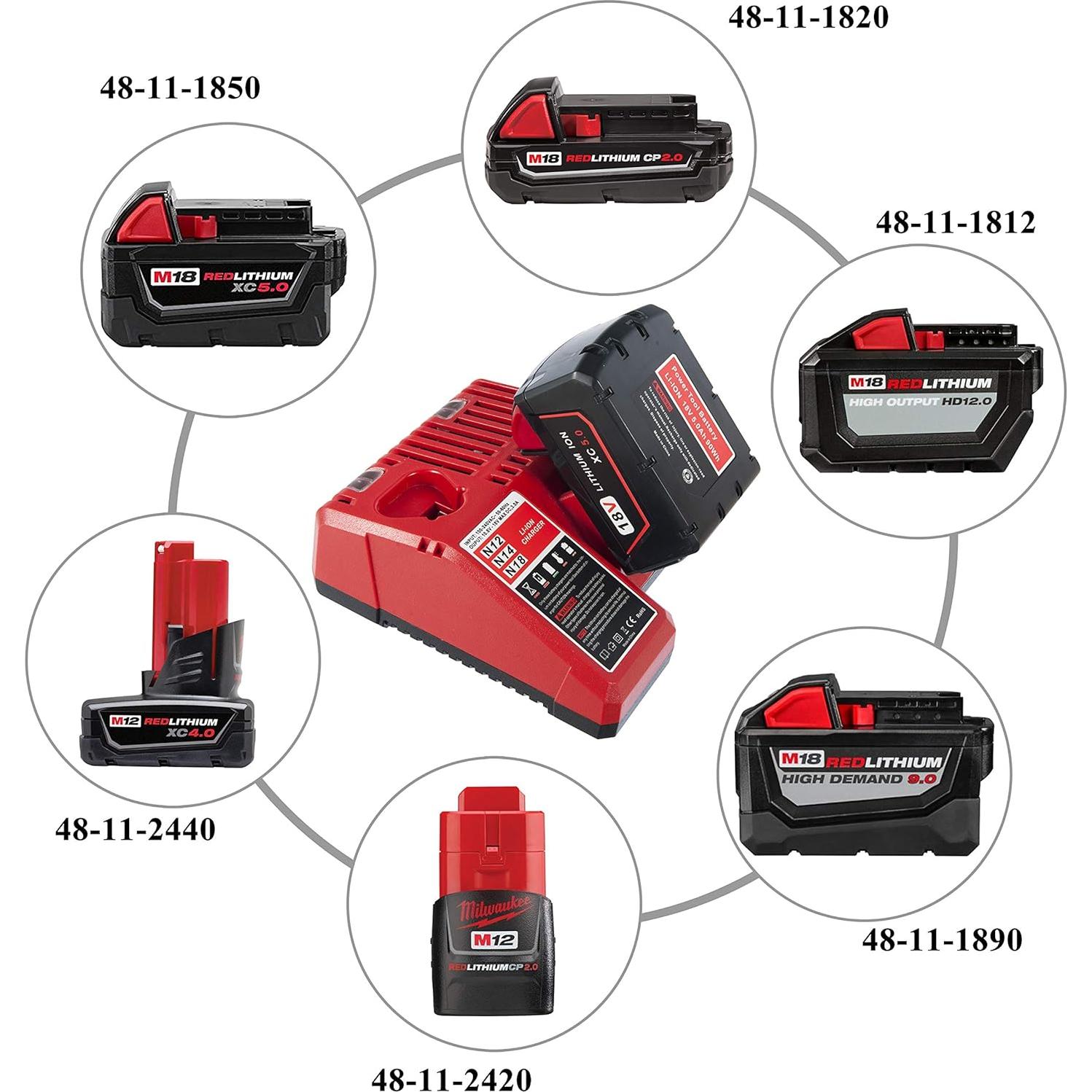 2 Baterías de Litio 5.0Ah 18V y Cargador Milwaukee M18