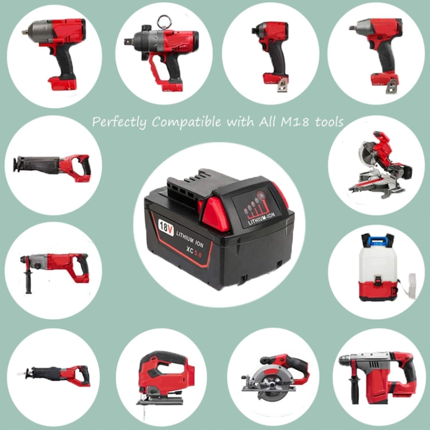 2 Baterías de Litio 5.0Ah 18V y Cargador Milwaukee M18