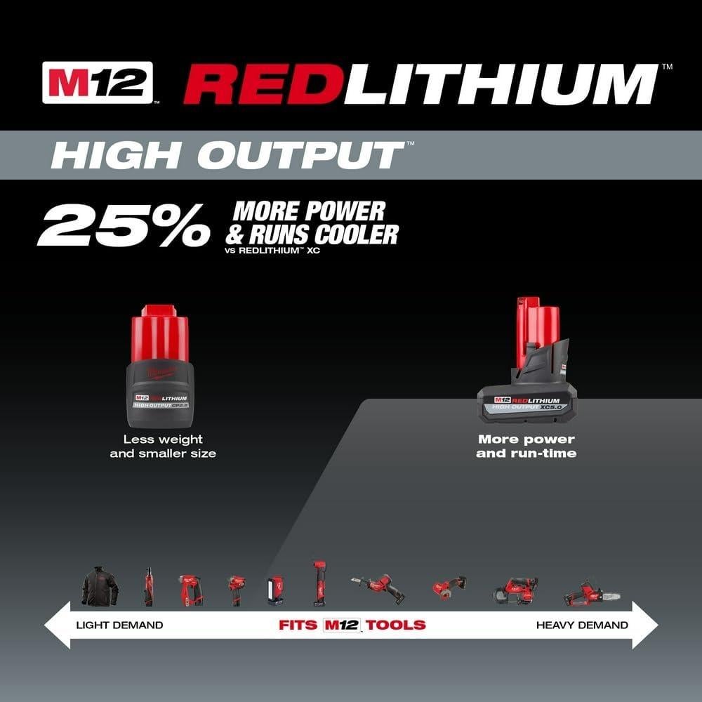 Batería Milwaukee M12 Red Lithium 12V 0.45 kg