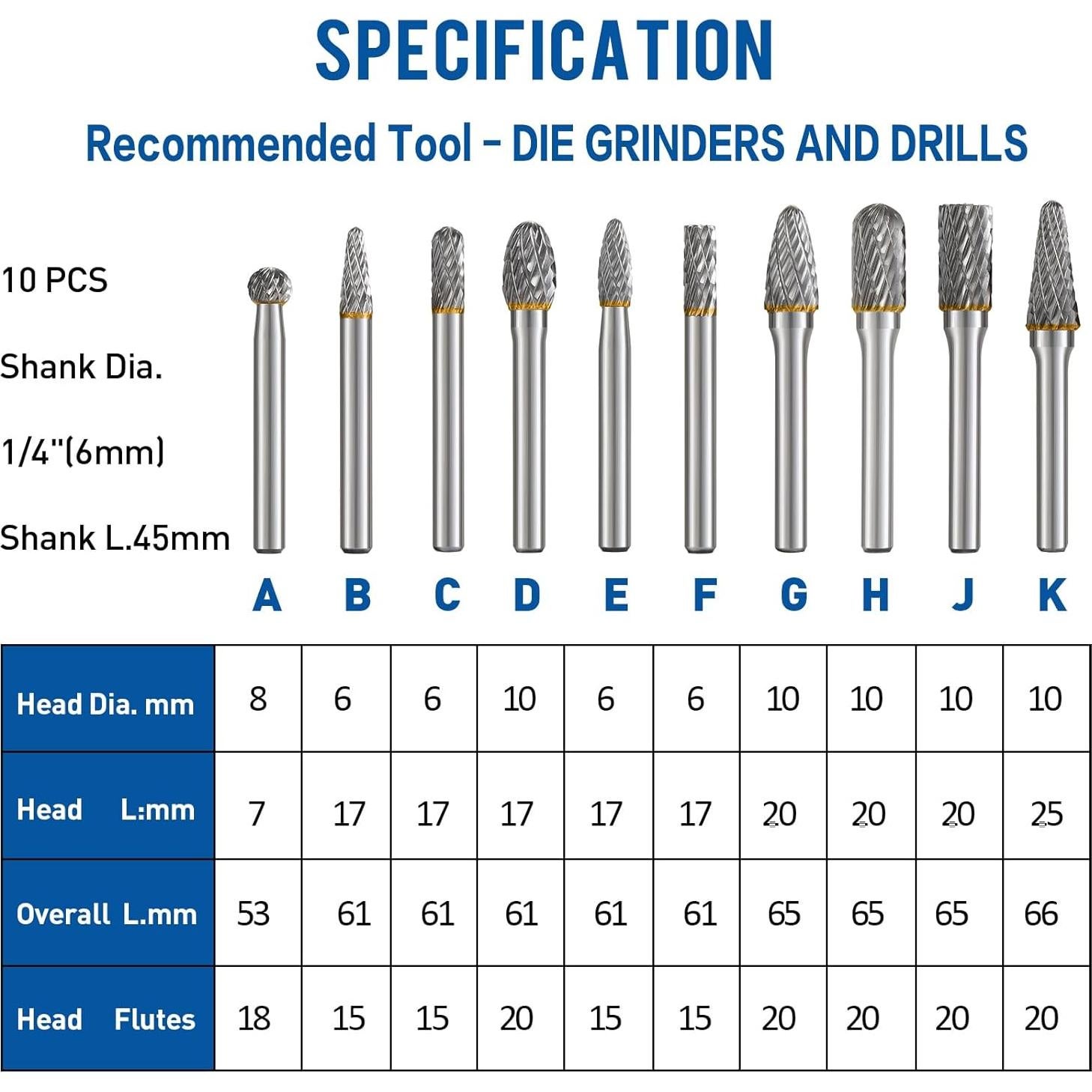 Juego de Fresas de Carburo Rumanle 10 Piezas 6,35mm